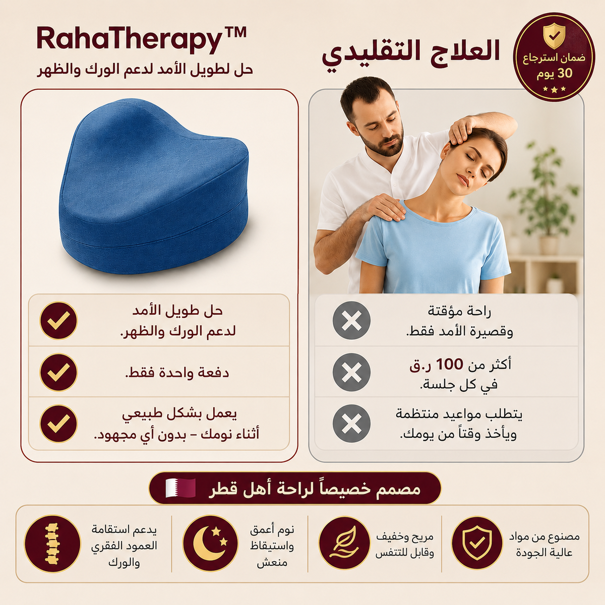 RahaTherapy™ Leg Pillow